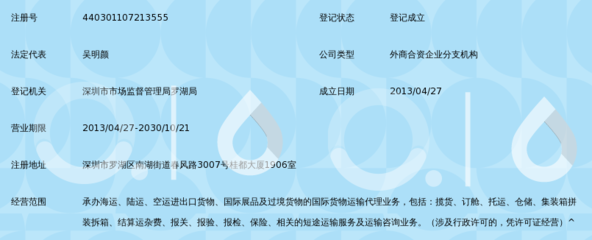 上达国际货物运输代理(上海)深圳分公司_360百科